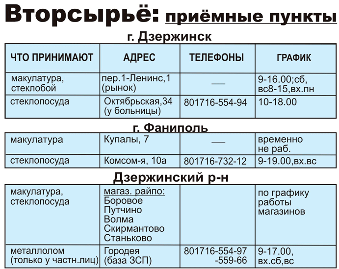 Приемные пункты города Дзержинск